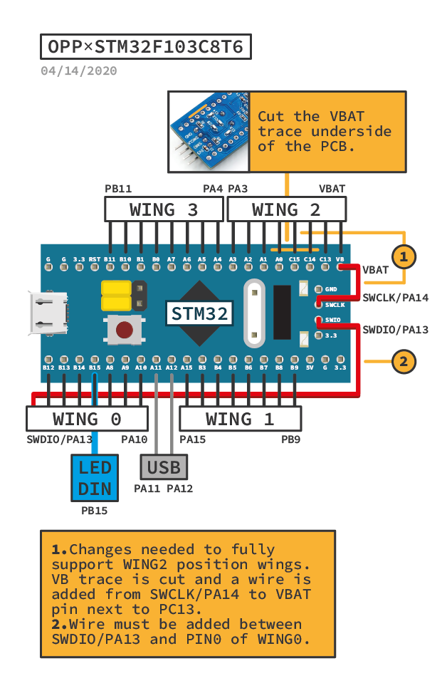 STM32ChangesToSupportAllWings.png
