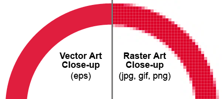 Vector-vs-raster.gif