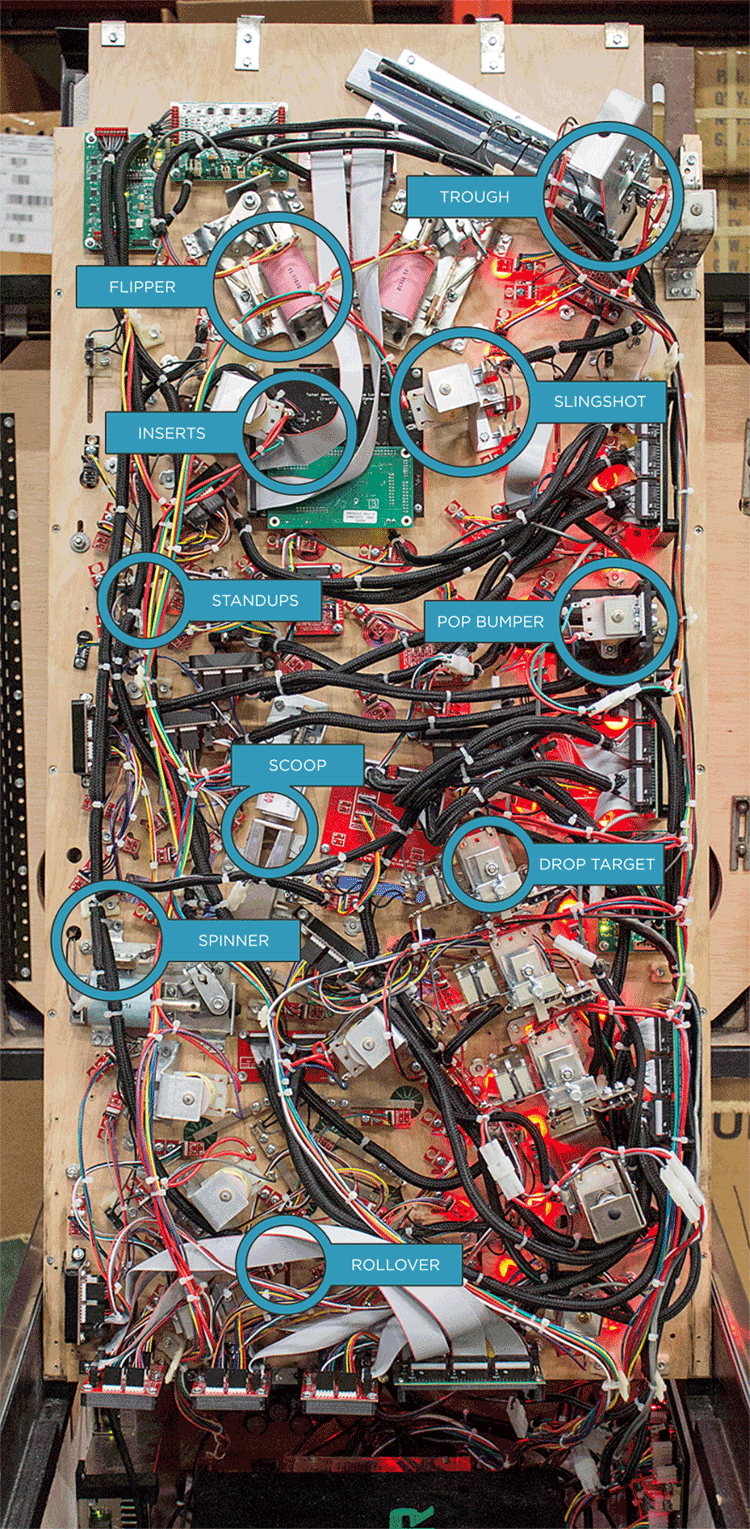 Playfield Underside