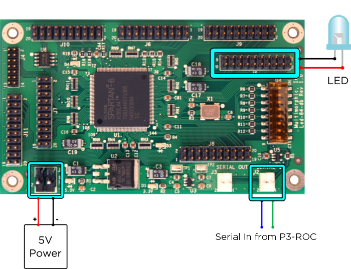 PD-LED Connection Example