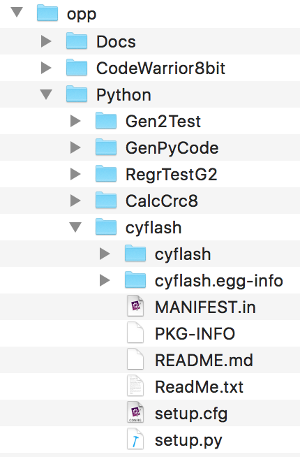 Cyflash-directory.png
