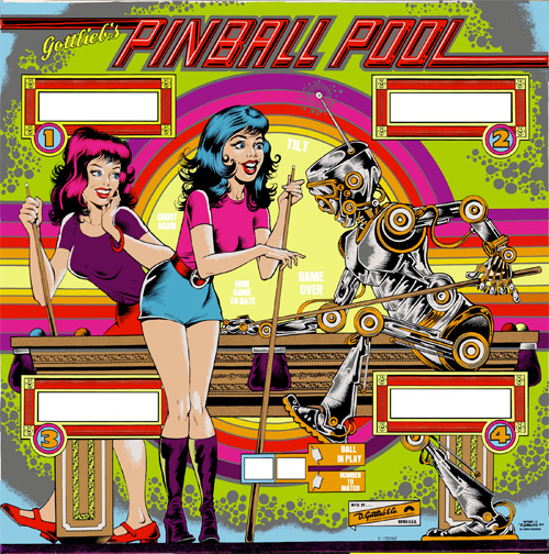 Artwork - Pinball Makers