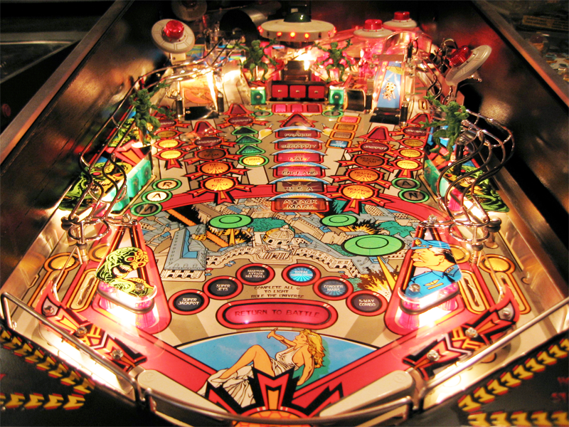 pinball machine playfield dimensions