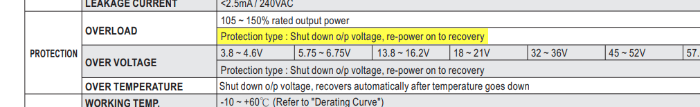 CobraPin PS Cut.png