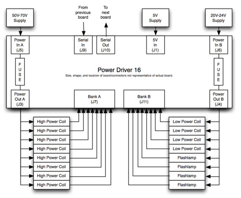 PD-16 wiring diagram