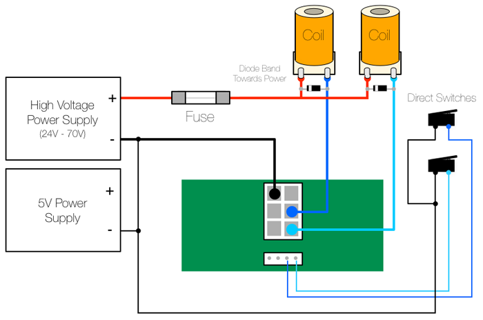 Solenoid wiring for Open Pinball Project